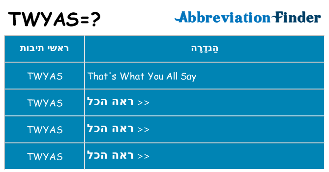 מה הפירוש twyas