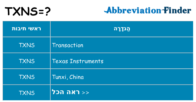 מה הפירוש txns