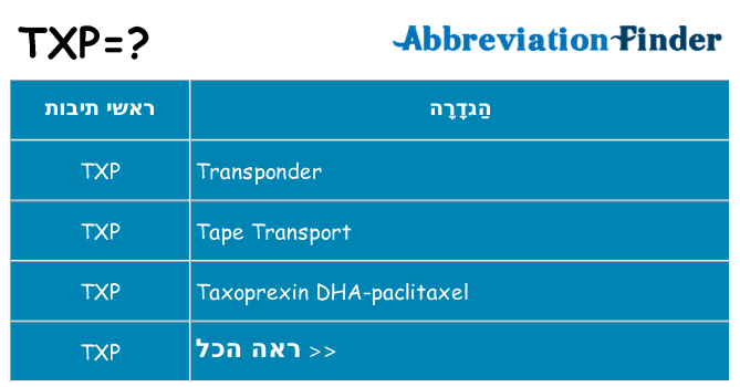 מה הפירוש txp
