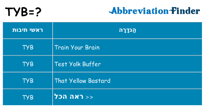 מה הפירוש tyb