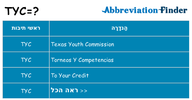 מה הפירוש tyc