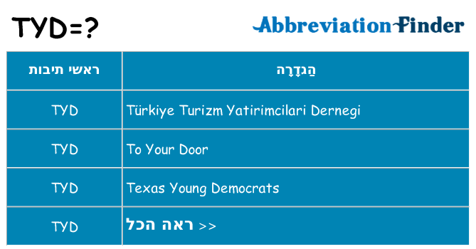 מה הפירוש tyd