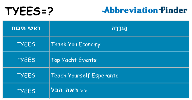 מה הפירוש tyees
