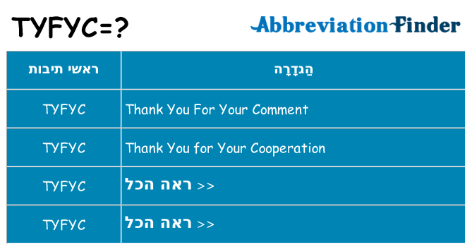 מה הפירוש tyfyc