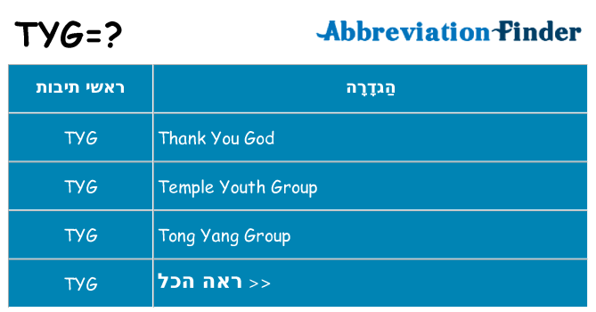 מה הפירוש tyg