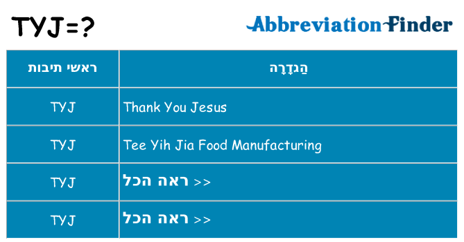 מה הפירוש tyj