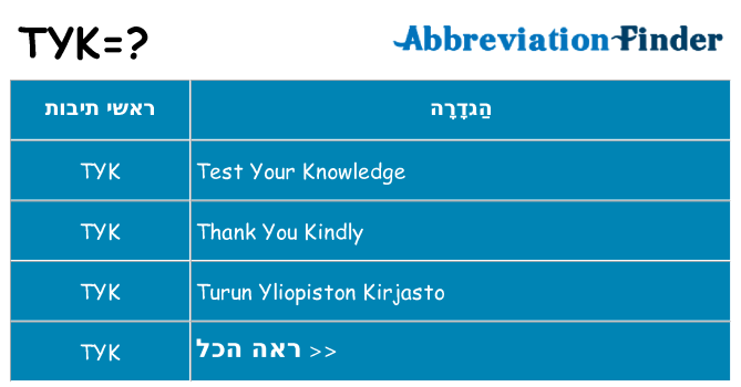 מה הפירוש tyk