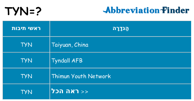 מה הפירוש tyn
