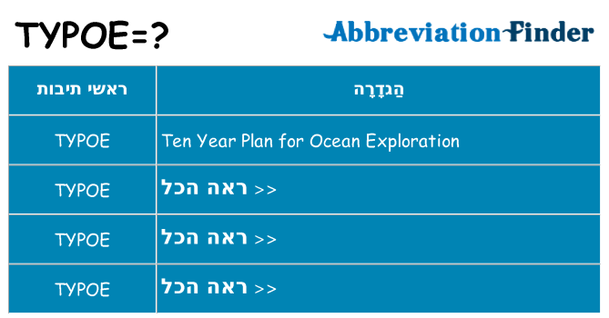 מה הפירוש typoe