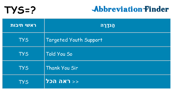 מה הפירוש tys