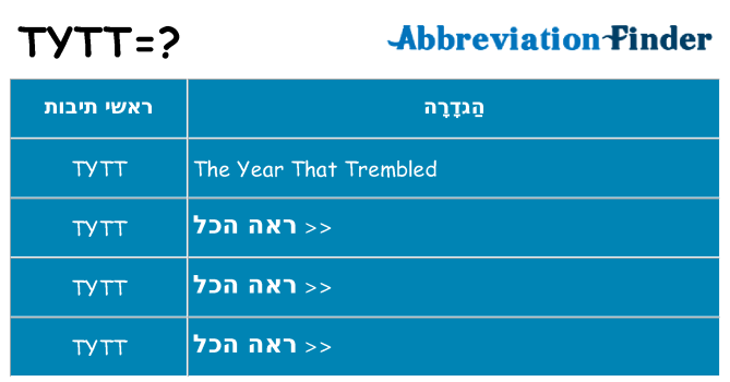 מה הפירוש tytt