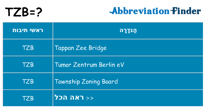 מה הפירוש tzb