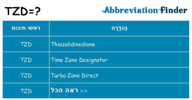 מה הפירוש tzd