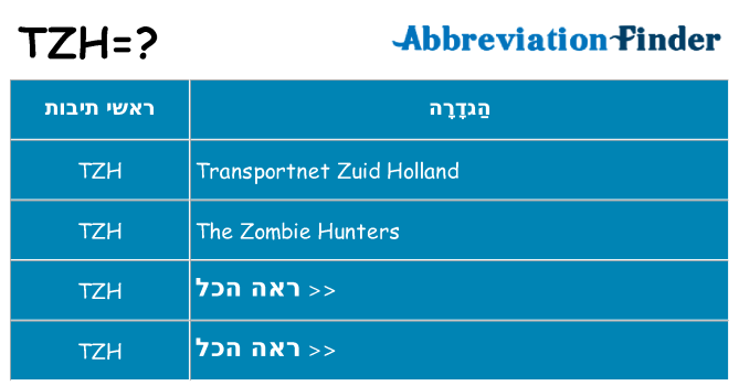 מה הפירוש tzh