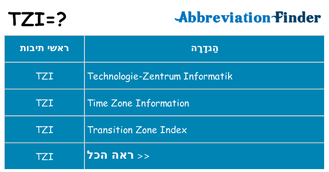 מה הפירוש tzi