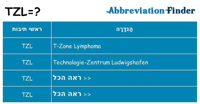 מה הפירוש tzl