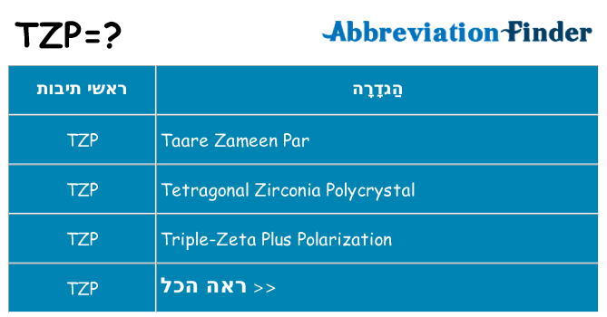 מה הפירוש tzp