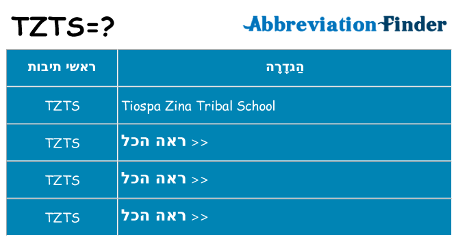 מה הפירוש tzts