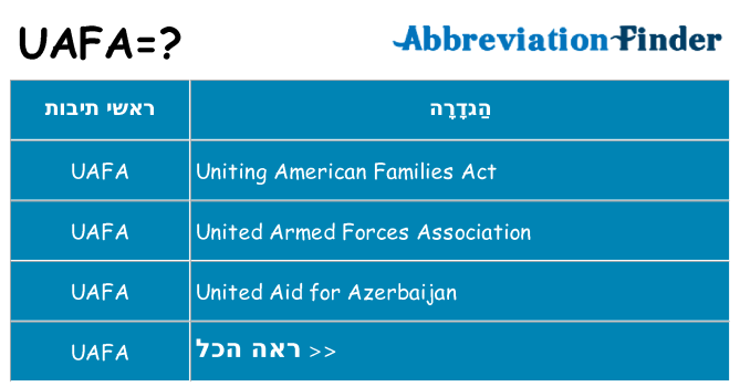 מה הפירוש uafa