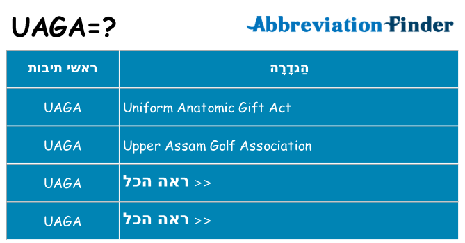 מה הפירוש uaga