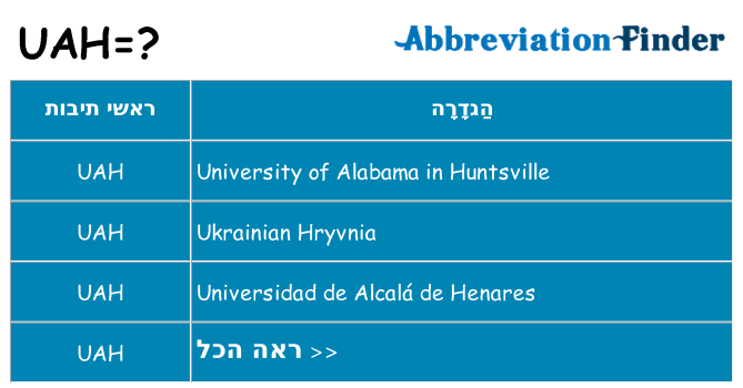 מה הפירוש uah