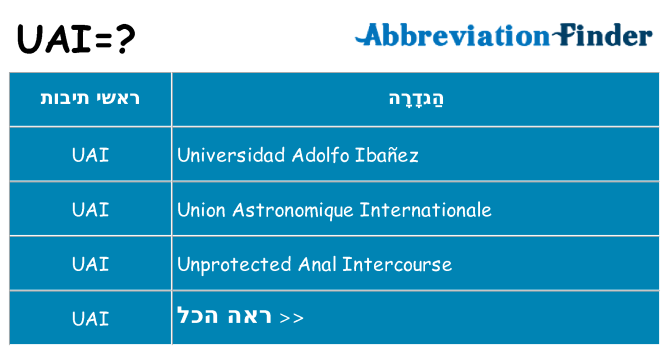 מה הפירוש uai