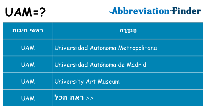 מה הפירוש uam