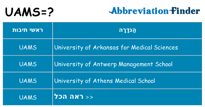 מה הפירוש uams