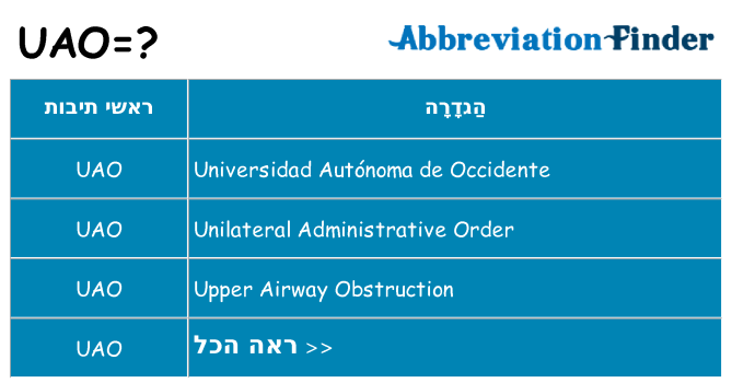 מה הפירוש uao