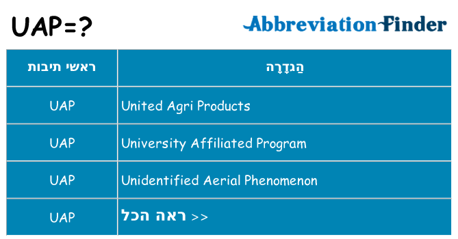 מה הפירוש uap