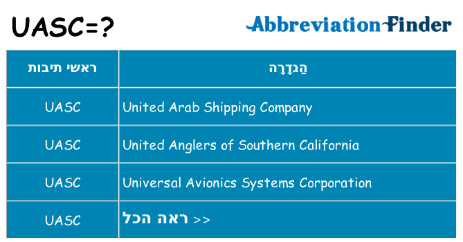 מה הפירוש uasc