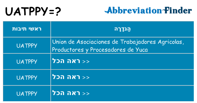 מה הפירוש uatppy