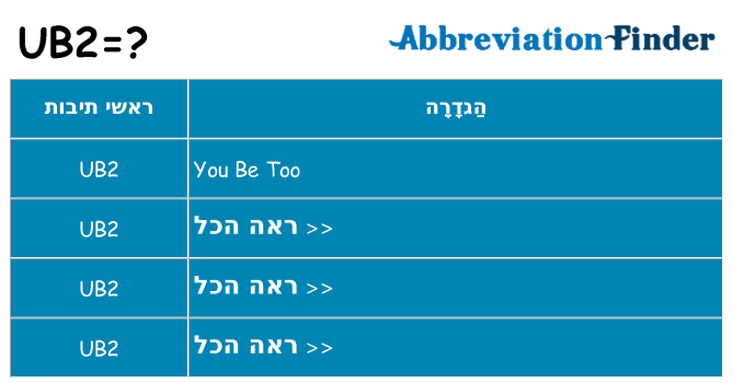 מה הפירוש ub2