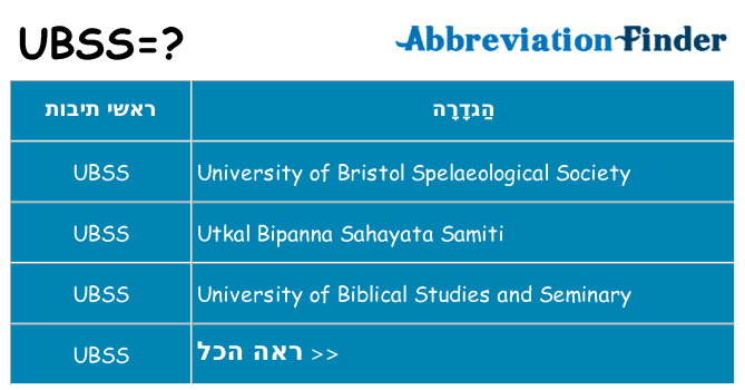 מה הפירוש ubss