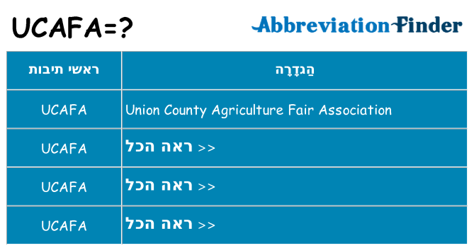 מה הפירוש ucafa