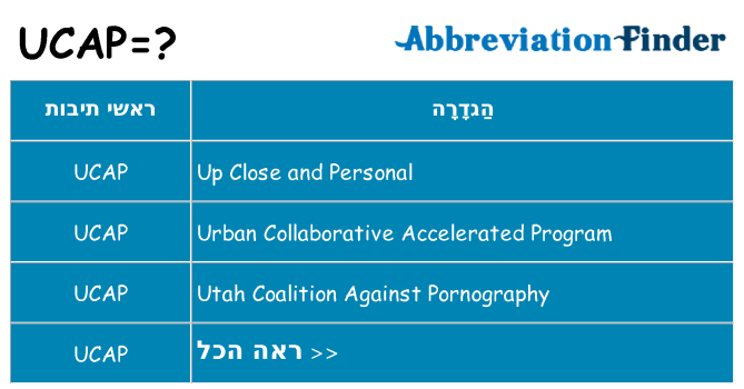 מה הפירוש ucap