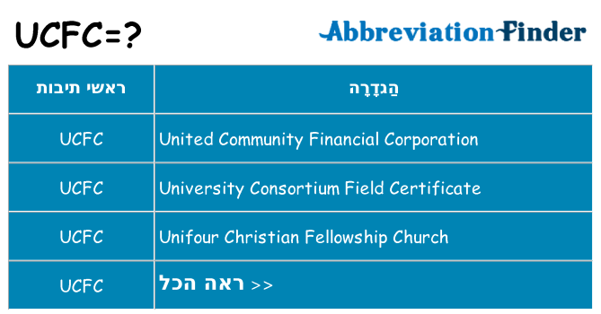 מה הפירוש ucfc