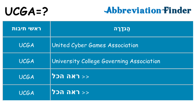 מה הפירוש ucga