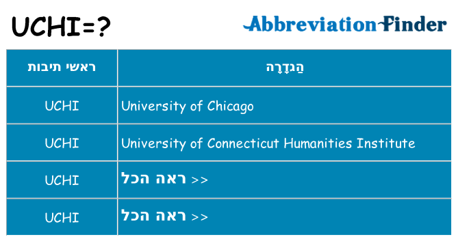 מה הפירוש uchi