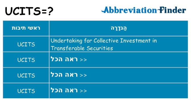 מה הפירוש ucits