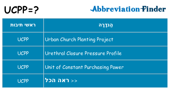 מה הפירוש ucpp