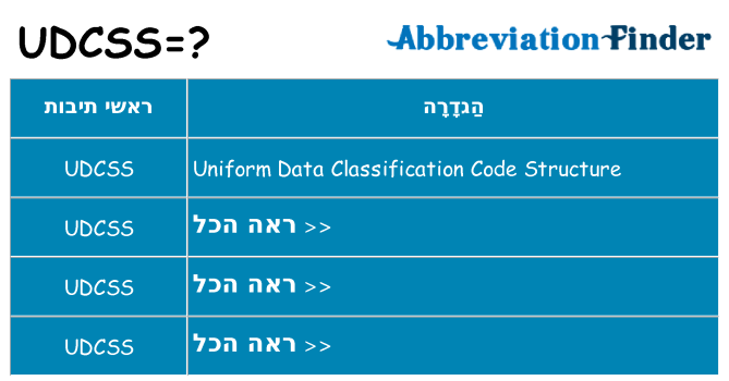 מה הפירוש udcss
