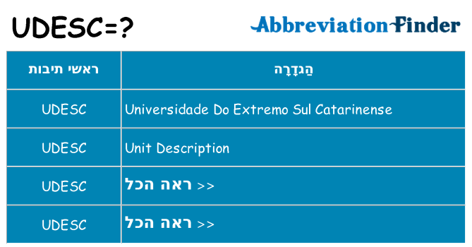 מה הפירוש udesc