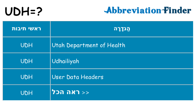 מה הפירוש udh