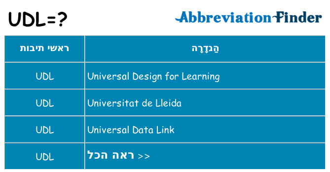 מה הפירוש udl