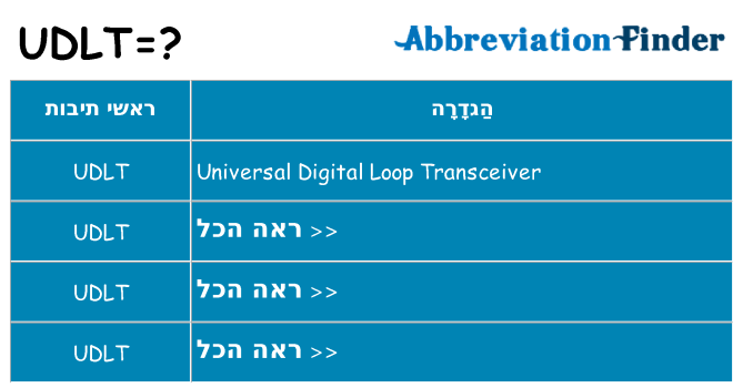 מה הפירוש udlt