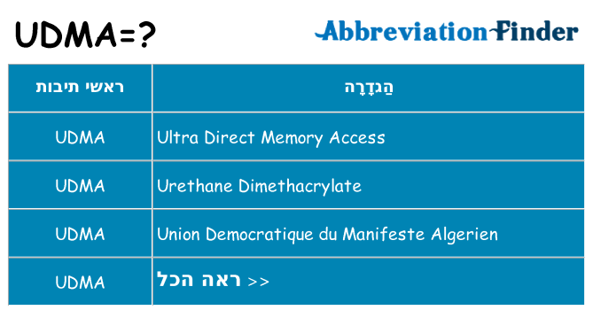 מה הפירוש udma