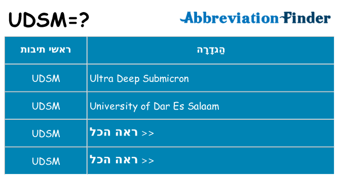 מה הפירוש udsm