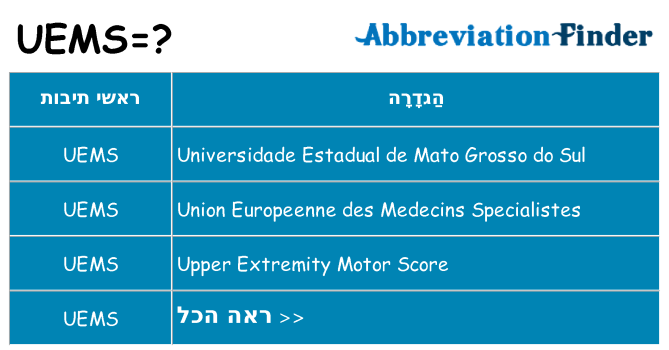 מה הפירוש uems