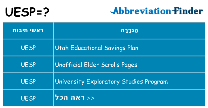 מה הפירוש uesp